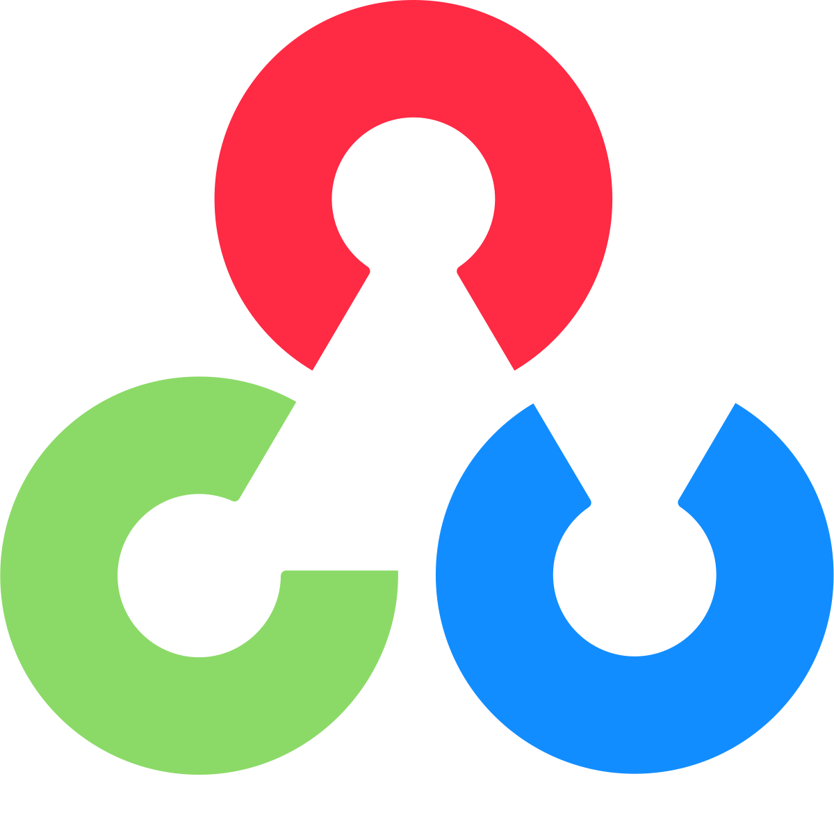 OpenCV