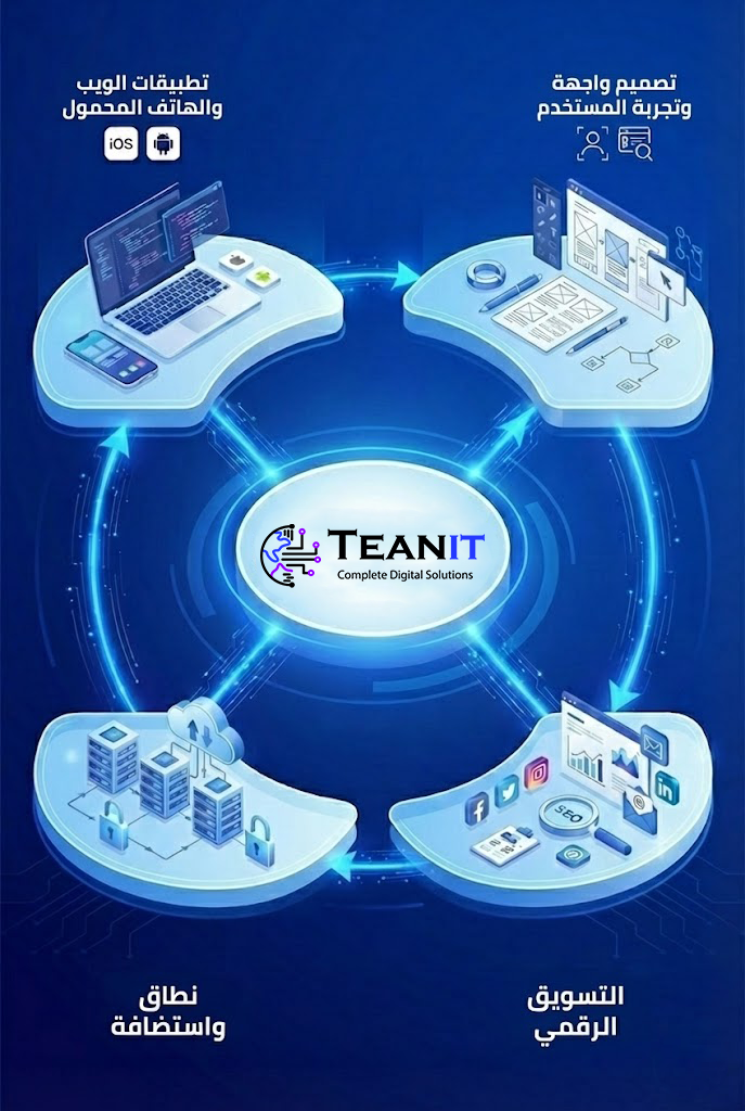 Mobile App Solutions